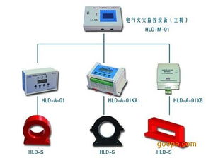 地下商場專用電氣火災監控器 功能、圖片與廠家選擇指南